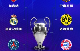 ?欧冠8强上下半区冠军数16vs15:皇马15+维拉1,下半4队共15