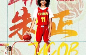 张斌:我们这次拥有了朱正 U19男篮世界杯中国队力争冲击前八