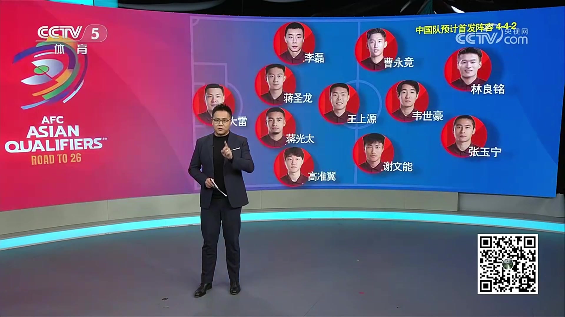 足球之夜预测国足vs沙特首发,是你的理想首发阵容吗?